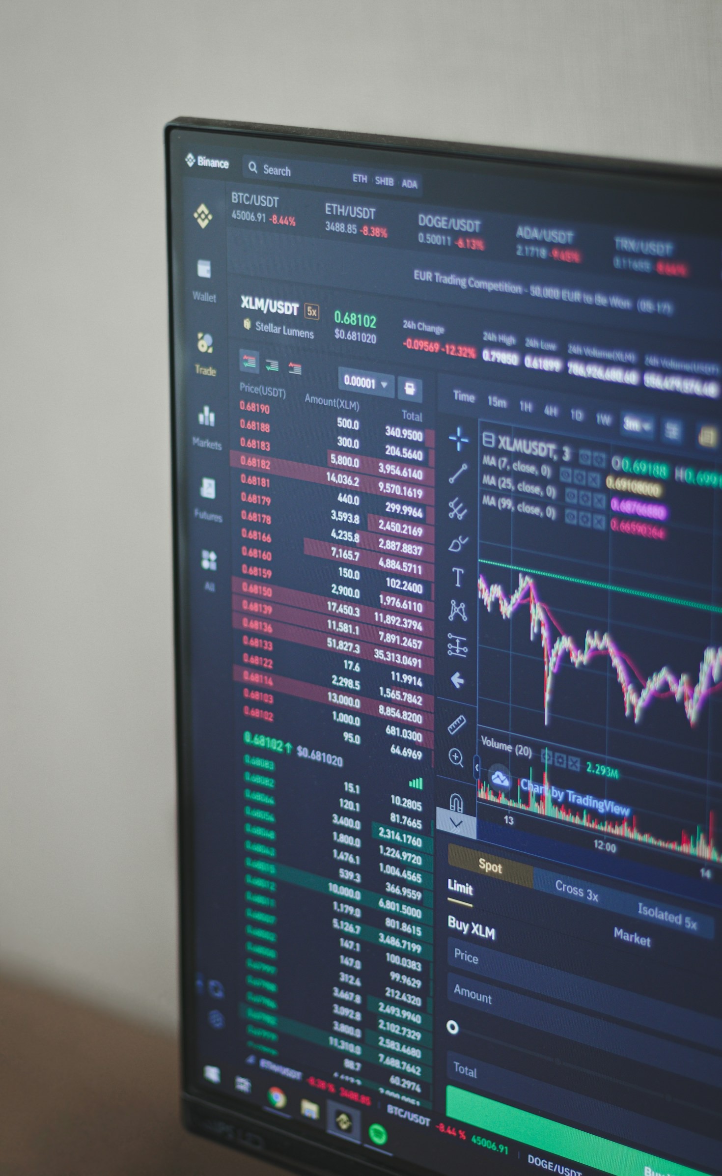 The Psychology of Trading: Staying Calm Under Pressure