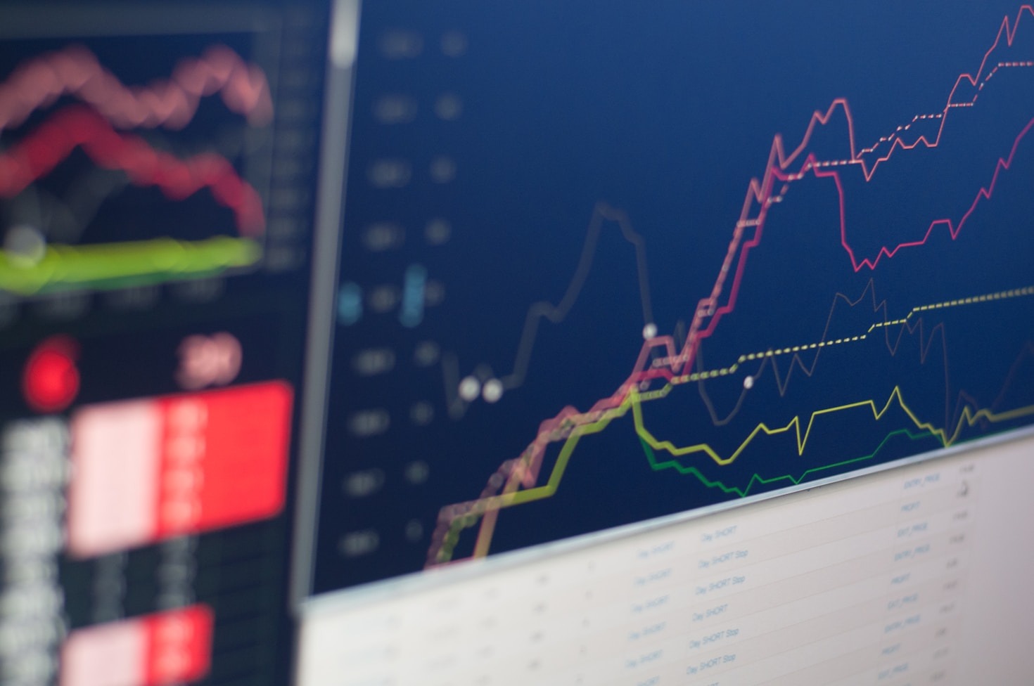 Advanced Techniques for Decision-Making in Trading
